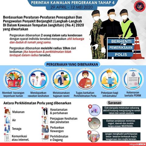 PKP4